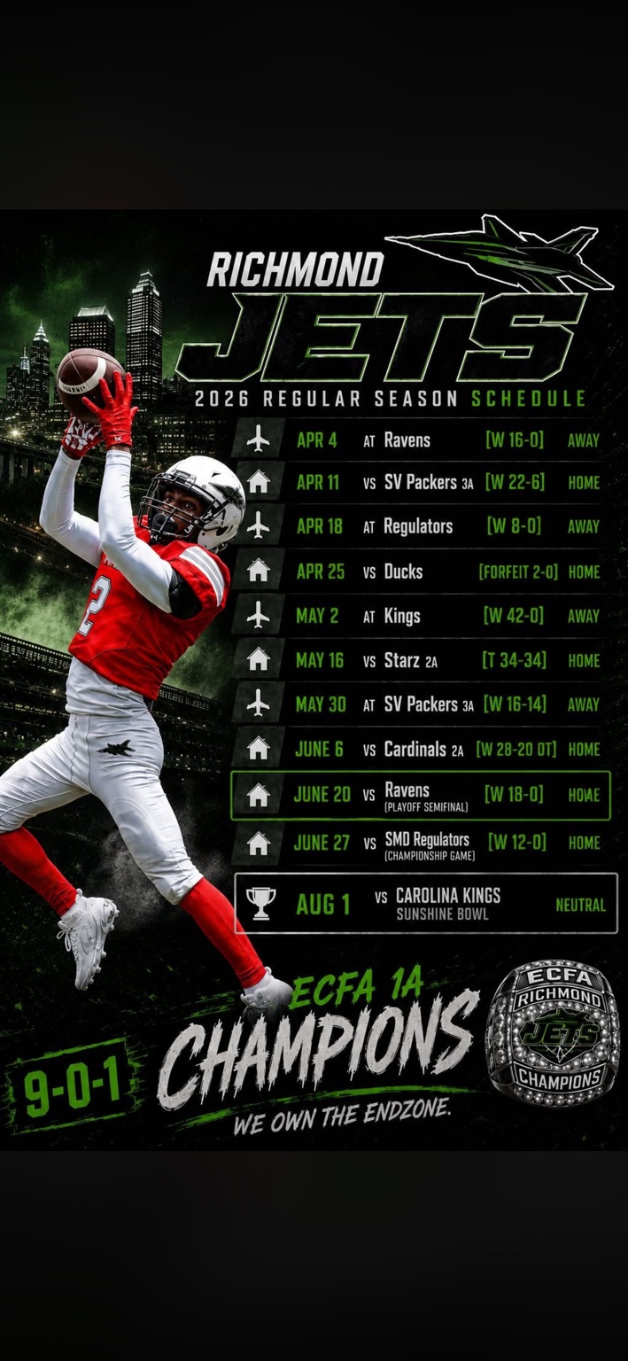 Richmond Jets